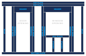 wall panel diagram